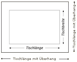 tischdecke_rechteckig